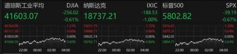 ec安盈外汇平台靠谱吗？揭开外汇理财的真实面纱！